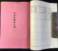 岐阜市元浜町　日用雑貨・有名化粧品卸問屋　松惣商店　営業案内