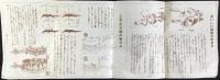 大阪瓦斯発行『おいしい御飯の炊き方・上手な七輪の扱ひ方』