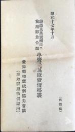 (愛知県庁物価課内)愛知県物価統制協力会議発行『蔬菜及果実類?ニ食用鮮魚介類小売最高販売価格表』