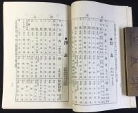 京都市烏丸通　御神殿装飾品・御祭典用器具・供進使御制服・御装束一式・冠烏帽子轡　山川友一商店商品目録