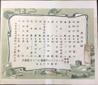 東京市日本橋区通　川上旅行具店発行『旅行の志たく』