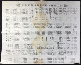 奈良県立郡山中学校『第八回創立紀念運動会挙行順序』