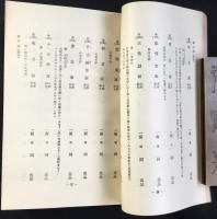 奈良帝室博物館室別陳列品目録　彫刻及歴史品工芸品ノ部