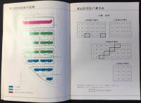 愛知県住宅供給公社発行『住宅金融公庫融資付　積立分譲住宅』東丘住宅・小坂井住宅