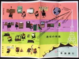 〈チラシ〉東海銀行発行『通信の発達』