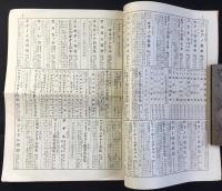 シンフォニー楽譜最新刊総目録