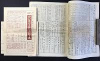 シンフォニー楽譜最新刊総目録
