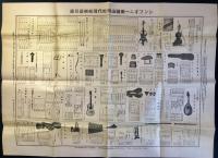 シンフォニー楽譜出版社代理部楽器目録