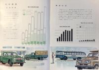 トヨタ自動車工業　第39期　事業報告書