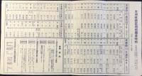 太湖汽船発行『太湖航路定期船発着時刻　旅客運賃表』