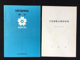日本万国博覧会概要