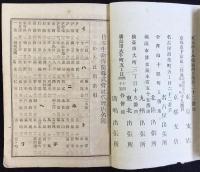 日本生命保険株式会社代理店名簿