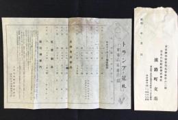 東京神田・日本出版配給株式会社淡路町支店発行『トランプ・花札常備品在庫目録』