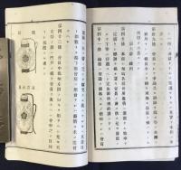 神習派　御嶽教会規則