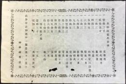 奉納揚花火目次