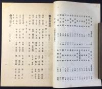 長野県北佐久郡衆議院議員選挙人名簿