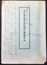 東京英語学校定期試業優劣表