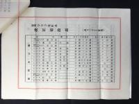 クラブ化粧品総本舗　中山太陽堂　値段改正至急報