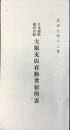 日本郵船株式会社大阪支店在勤者宿所表