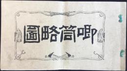 南勢山田常磐町・木下喜助発行『喞筒略図』