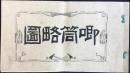 南勢山田常磐町・木下喜助発行『喞筒略図』