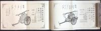 南勢山田常磐町・木下喜助発行『喞筒略図』
