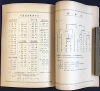 第七回全豊田総合競技大会