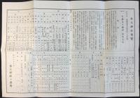 奉天神社要覧