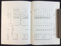 〈型録〉大阪市北区河内町・坂本製壜店販売部発行『天下一品“製壜と特許王冠”』