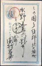 〈絵葉書〉エンタイヤ・名古屋神戸間鉄道印
