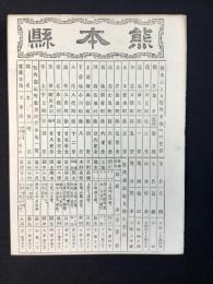 大日本管轄分地図　熊本県管内全図　陸里三十五万分之一