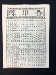 大日本管轄分地図　香川県管内全図　陸里四十七万分之一