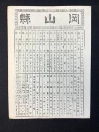 大日本管轄分地図　岡山県管内全図　陸里二十二万分之一