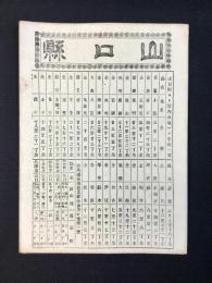 大日本管轄分地図　山口県管内全図　陸里三十一万分之一