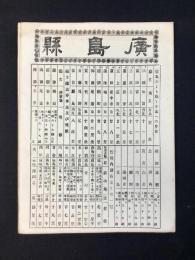 大日本管轄分地図　広島県管内全図　陸里二十七万五千分之一