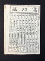 大日本管轄分地図　高知県管内全図　陸里三十九万分之一