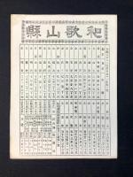 大日本管轄分地図　和歌山県管内全図　陸里三十五万分之一