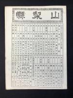 大日本管轄分地図　山梨県管内全図　陸里二十一万分之一