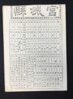 大日本管轄分地図　宮城県管内全図　陸里三十三万五千分之一