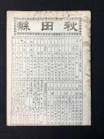 大日本管轄分地図　秋田県管内全図　陸里三十六万分之一