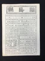 大日本管轄分地図　福島県管内全図　陸里三十二万分之一