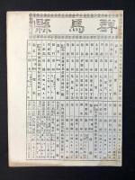 大日本管轄分地図　群馬県管内全図　陸里三十万分之一