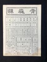 大日本管轄分地図　青森県管内全図　陸里四十五万分之一