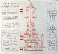 通天閣御案内