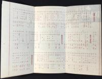 第12回新制作派展　荻須高徳・小磯良平・三岸節子他