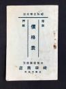 金沢市・加賀箔製造元　崎田商店発行『箔粉押紙価格表』