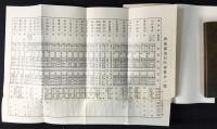 神戸鉄道管理局運輸課発行『沿線温泉案内』