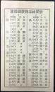 蒲郡駅発列車時刻表付きミニカレンダー　蒲郡市中央通り　サン号自転車　金原自転車店発行