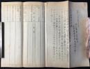 岐阜県傘工業組合　産業報国会長発行『第六回無駄なし週間挙行ノ件』