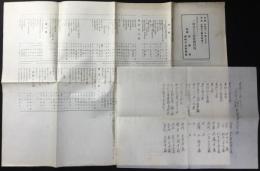 東照公を中心として三河武士遺品文書展覧会目録